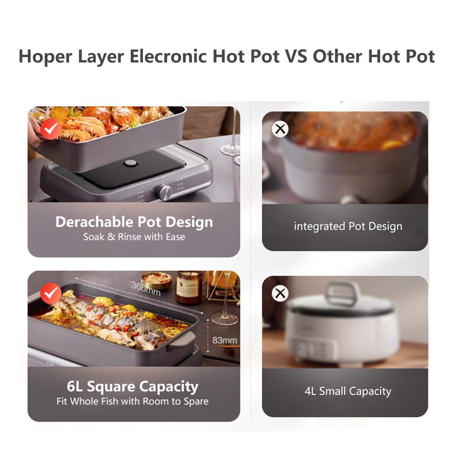 HOPER LAYER Multi-Function 6L 2000W Nonstick Electric Hot Pot Grill Cooker